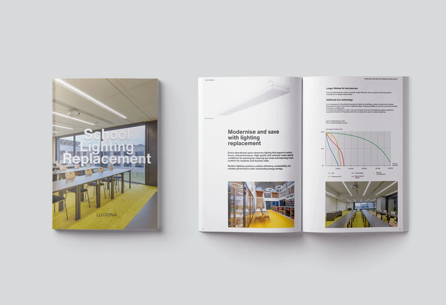 Modernise school lighting with Matrix Essential LED